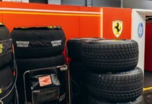 smart teams digital tools